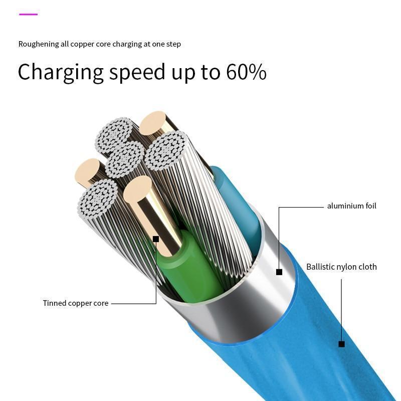 LED Flowing Light Charging Cable